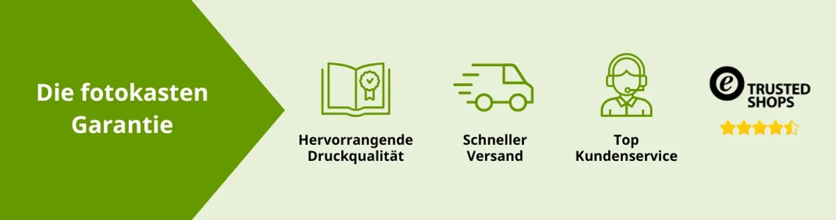 Die fotokasten Vorteile auf einen Blick
